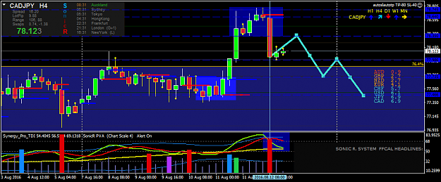 Click to Enlarge

Name: cadjpy-h4-oanda-division1.png
Size: 42 KB
