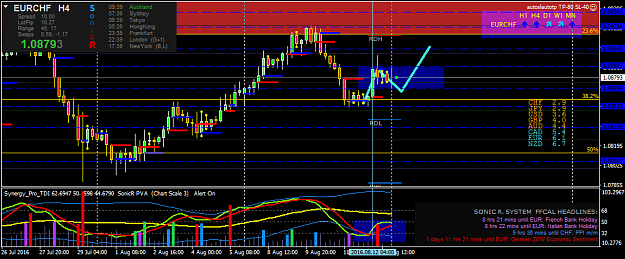 Click to Enlarge

Name: eurchf-h4-oanda-division1-2.png
Size: 47 KB