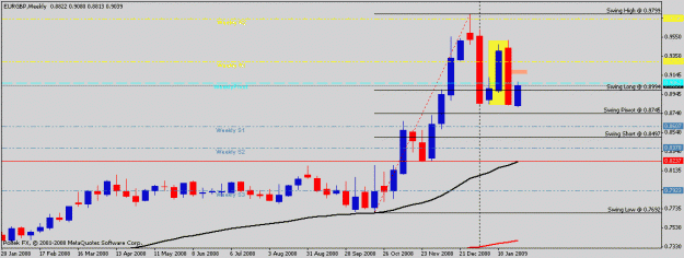 Click to Enlarge

Name: weekly.gif
Size: 12 KB