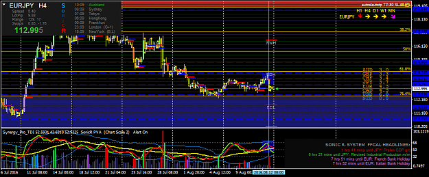 Click to Enlarge

Name: eurjpy-h4-oanda-division1.png
Size: 51 KB