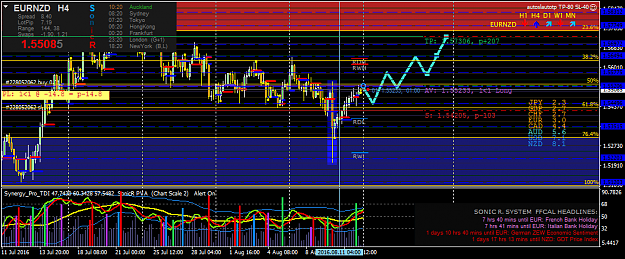 Click to Enlarge

Name: eurnzd-h4-oanda-division1.png
Size: 59 KB