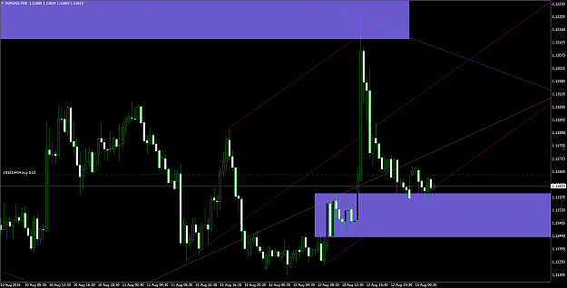 Click to Enlarge

Name: EURUSDM30.png
Size: 145 KB