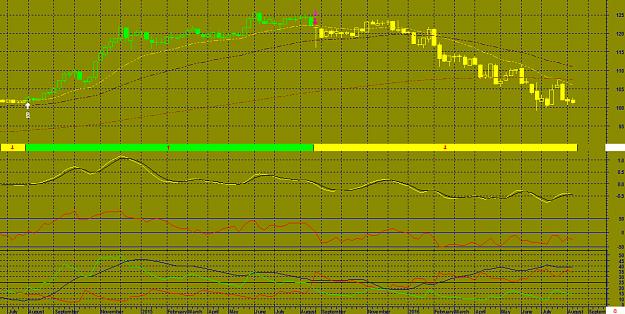 Click to Enlarge

Name: jpy-weekly.jpg
Size: 798 KB