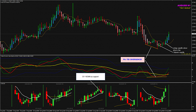 Click to Enlarge

Name: AUDUSD Week 33 Agu 15 H1 D1-10EMA setup.png
Size: 67 KB