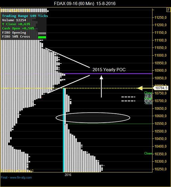Click to Enlarge

Name: FDAX 09-16 (60 Min)  15-8-2016.jpg
Size: 81 KB