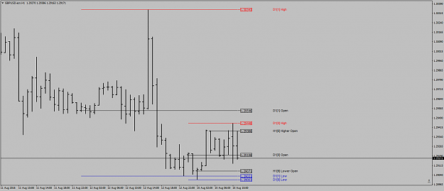 Click to Enlarge

Name: GBPUSD.ecnH1cablealldaylong.png
Size: 29 KB