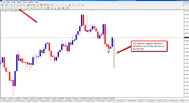 Click to Enlarge

Name: AUDUSD_August_H4_Chart.png
Size: 77 KB