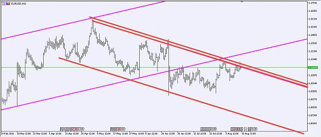 Click to Enlarge

Name: EURUSD2.jpg
Size: 143 KB
