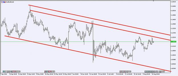 Click to Enlarge

Name: EURUSD3.jpg
Size: 121 KB