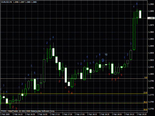 Click to Enlarge

Name: eur usd.gif
Size: 23 KB