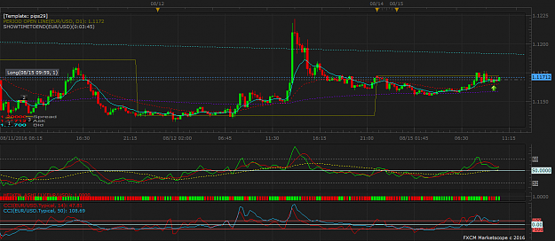 Click to Enlarge

Name: EURUSD m15 (08-15-2016 1026).png
Size: 58 KB