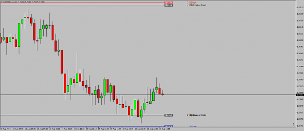 Click to Enlarge

Name: GBPCHF.ecnM5gotcha.png
Size: 32 KB