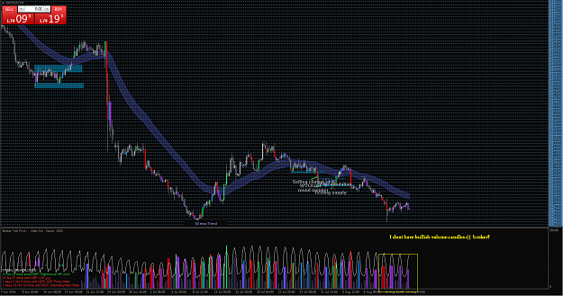 Click to Enlarge

Name: GBPNZD.png
Size: 88 KB