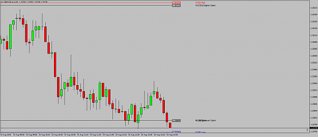 Click to Enlarge

Name: GBPCHF.ecnM5anotherbiteorbreakout.png
Size: 32 KB