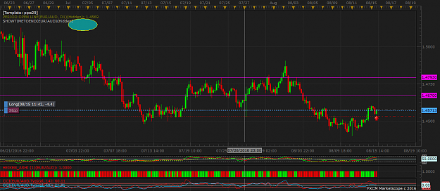 Click to Enlarge

Name: EURAUD H4 (08-15-2016 1157).png
Size: 60 KB