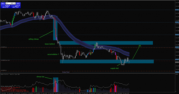 Click to Enlarge

Name: GBPJPY test.png
Size: 57 KB
