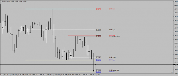 Click to Enlarge

Name: GBPCHF.ecnH1aseasyas1-2-3.png
Size: 29 KB