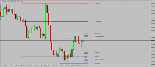 Click to Enlarge

Name: AUDUSD.ecnH1inagainmaybesoon.png
Size: 36 KB