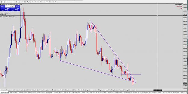 Click to Enlarge

Name: GBPUSD 1550816 4H.JPG
Size: 148 KB