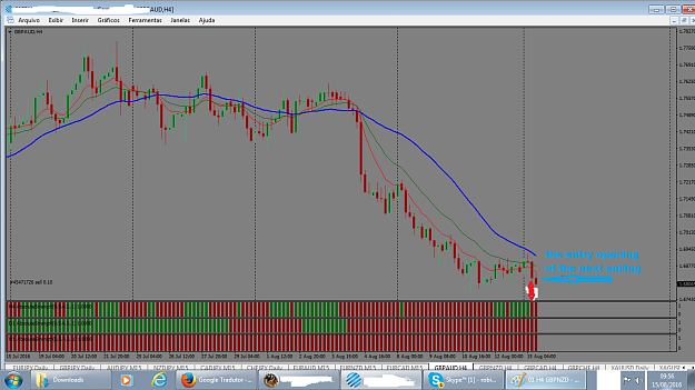 Click to Enlarge

Name: 02 H4 GBPAUD.png
Size: 95 KB