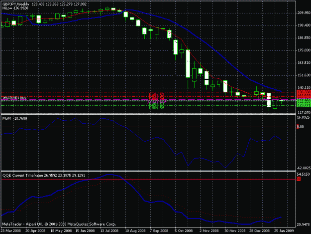 Click to Enlarge

Name: chart.gif
Size: 20 KB