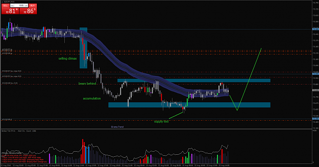 Click to Enlarge

Name: NZDJPY test.png
Size: 54 KB