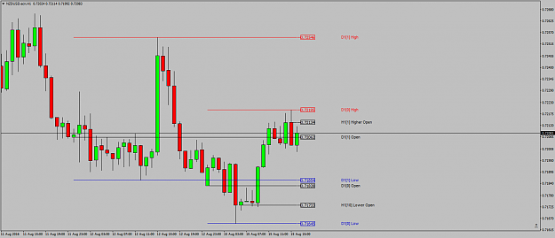 Click to Enlarge

Name: NZDUSD.ecnH1soisthishappeningorwhat.png
Size: 36 KB