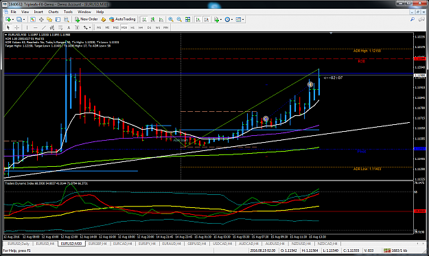 Click to Enlarge

Name: EU +22 pips.png
Size: 128 KB