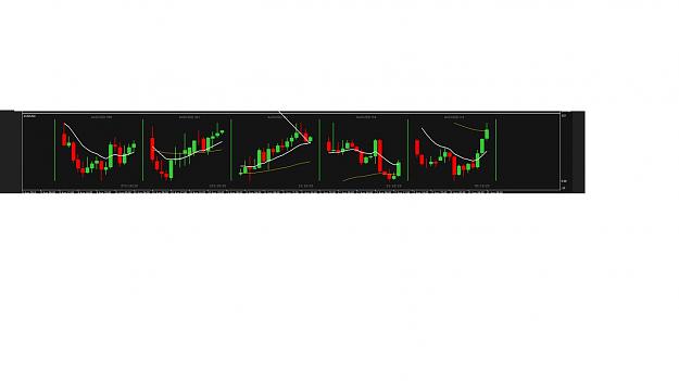 Click to Enlarge

Name: HTF charts.jpg
Size: 67 KB