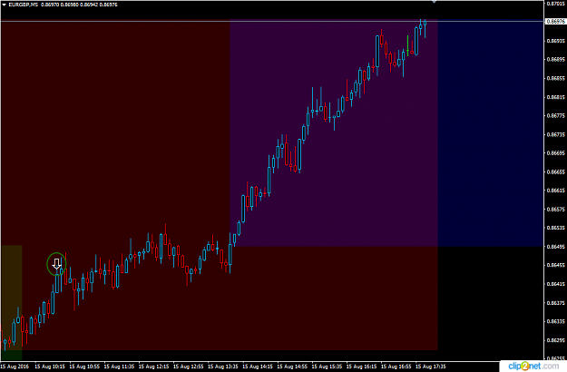 Click to Enlarge

Name: EURGBP_15Aug2016.png
Size: 24 KB