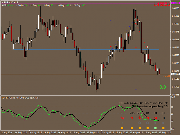 Click to Enlarge

Name: EURAUDM15 DVP.png
Size: 32 KB