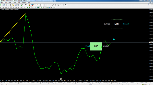 Click to Enlarge

Name: AUDUSD_Hour_Chart.png
Size: 81 KB