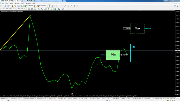 Click to Enlarge

Name: AUDUSD_Hour_Chart.png
Size: 81 KB