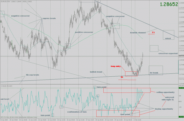 Click to Enlarge

Name: eurusd_ff_39.gif
Size: 45 KB