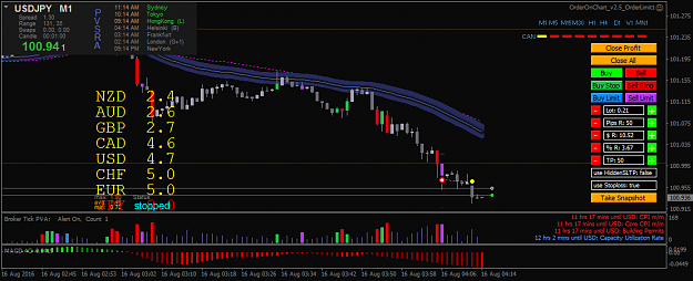 Click to Enlarge

Name: usdjpy-m1-forex-capital-markets.png
Size: 40 KB