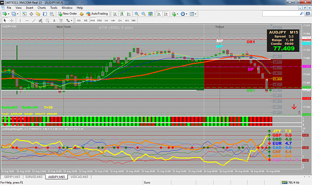 Click to Enlarge

Name: audjpy-m15-trading-point-of.png
Size: 139 KB