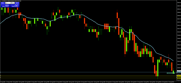 Click to Enlarge

Name: AUS200M5  asx.png
Size: 66 KB