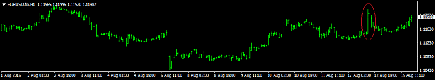 Click to Enlarge

Name: EURUSD.fixH1.png
Size: 9 KB