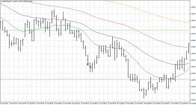 Click to Enlarge

Name: EURCADboM1.png
Size: 46 KB