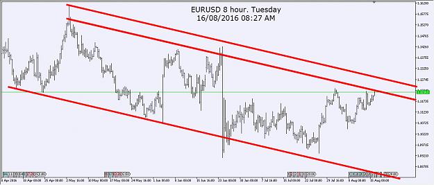 Click to Enlarge

Name: EURUSD4.jpg
Size: 138 KB