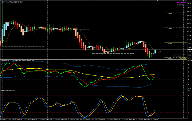 Click to Enlarge

Name: NZDJPY week 33 Aug 16 H1 setup.png
Size: 48 KB