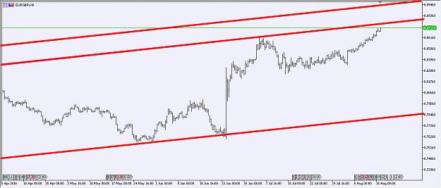 Click to Enlarge

Name: EURGBP2-2.jpg
Size: 119 KB