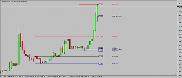 Click to Enlarge

Name: EURUSD.ecnH1wellokthen.png
Size: 29 KB