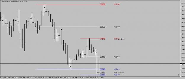 Click to Enlarge

Name: GBPAUD.ecnH1morning1-2-3.png
Size: 30 KB