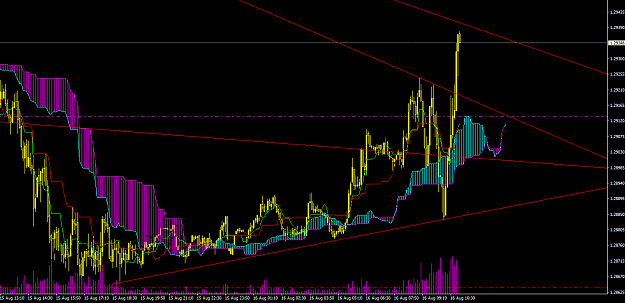 Click to Enlarge

Name: gbpusd 816.PNG
Size: 62 KB