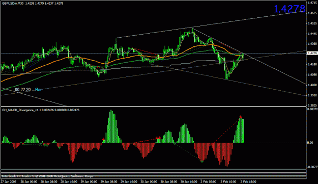 Click to Enlarge

Name: gbpusd.gif
Size: 21 KB