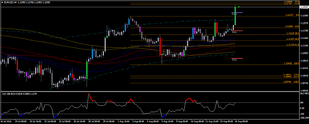 Click to Enlarge

Name: EURUSDH4.png
Size: 34 KB