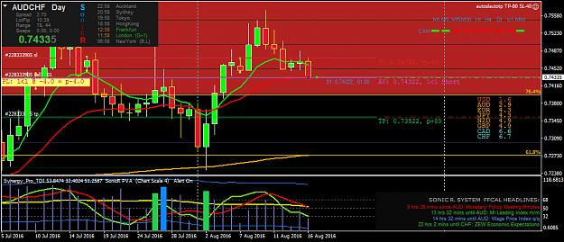 Click to Enlarge

Name: audchf-d1-oanda-division1.png
Size: 49 KB