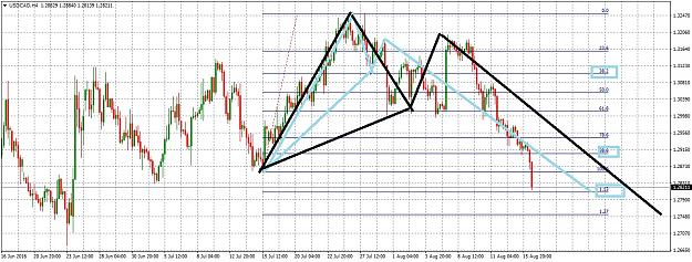 Click to Enlarge

Name: USDCADH4816.jpg
Size: 309 KB