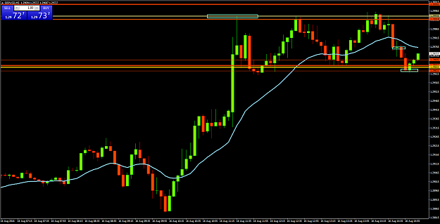 Click to Enlarge

Name: GBPUSDM5.png
Size: 57 KB